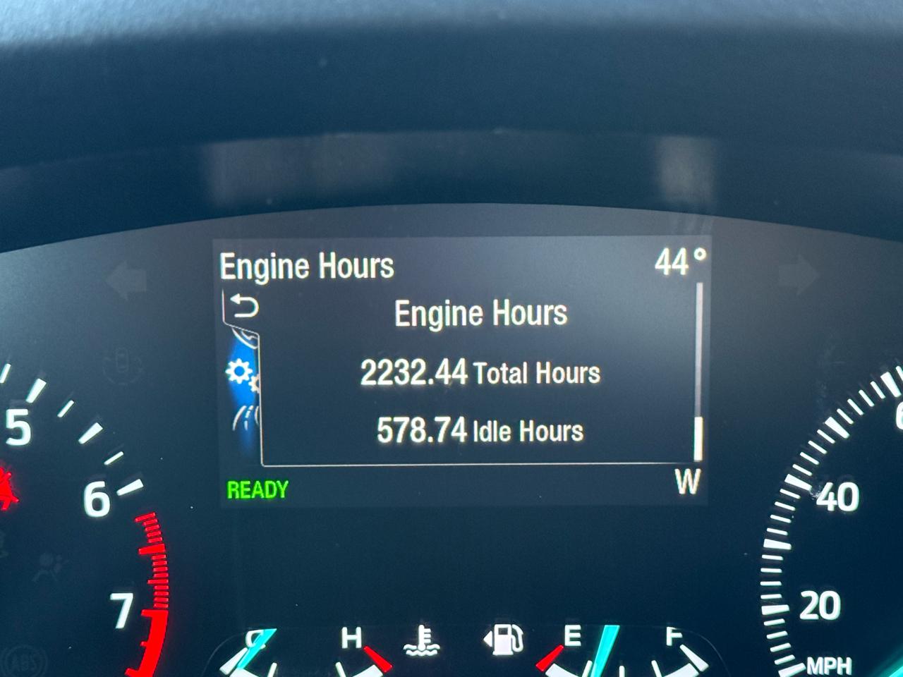 Ford Police Interceptor Utility AWD 2021