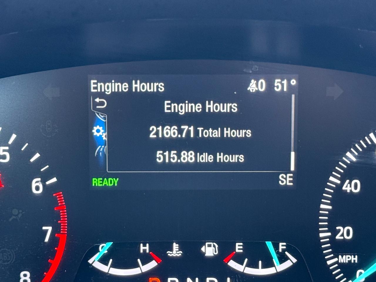 Ford Police Interceptor Utility AWD 2021