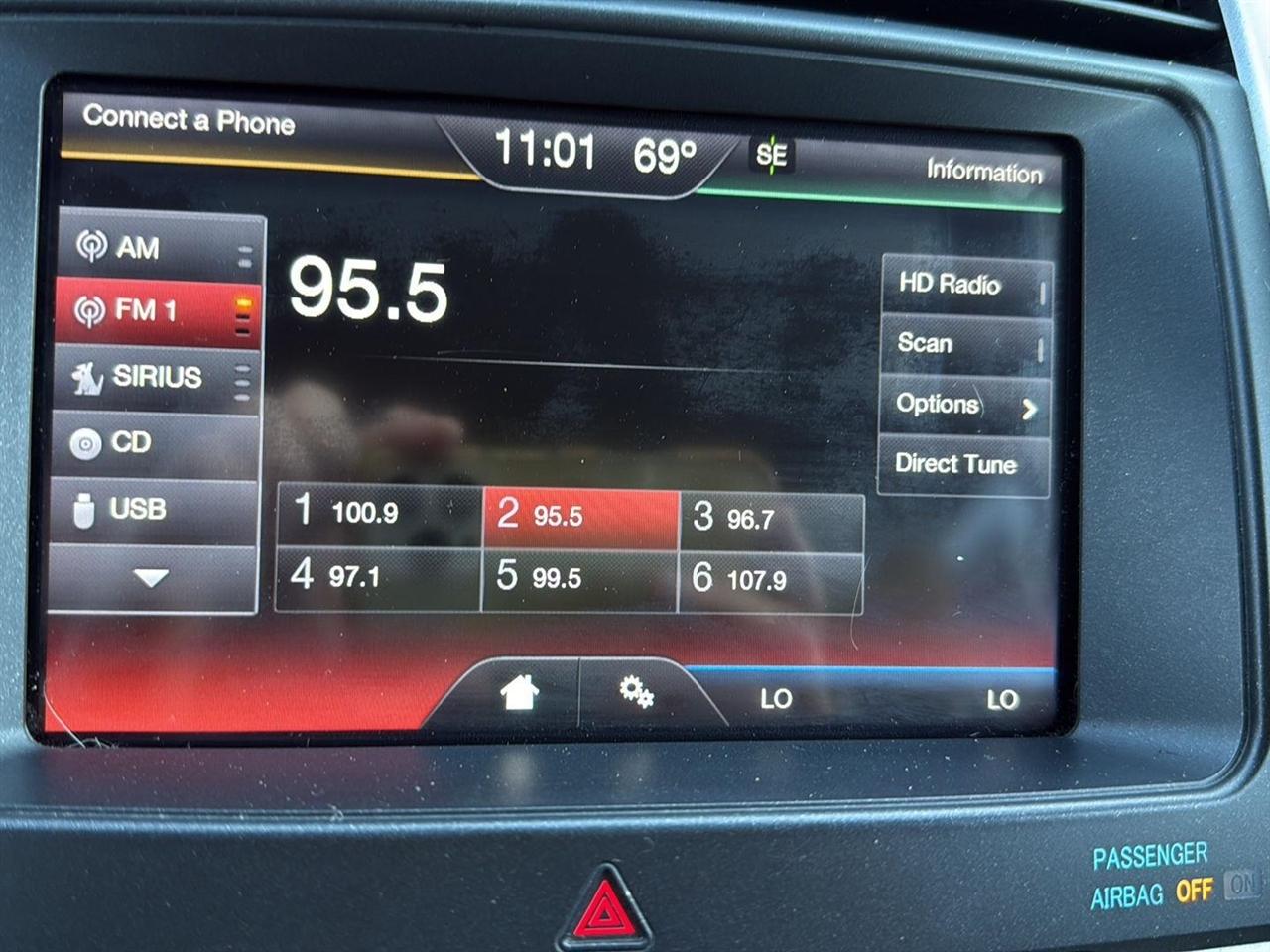 Ford Edge 4dr Limited FWD 2011