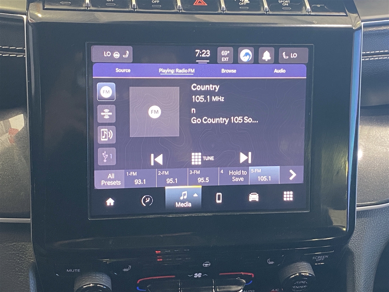 Jeep Grand Cherokee L Laredo 4WD 2021