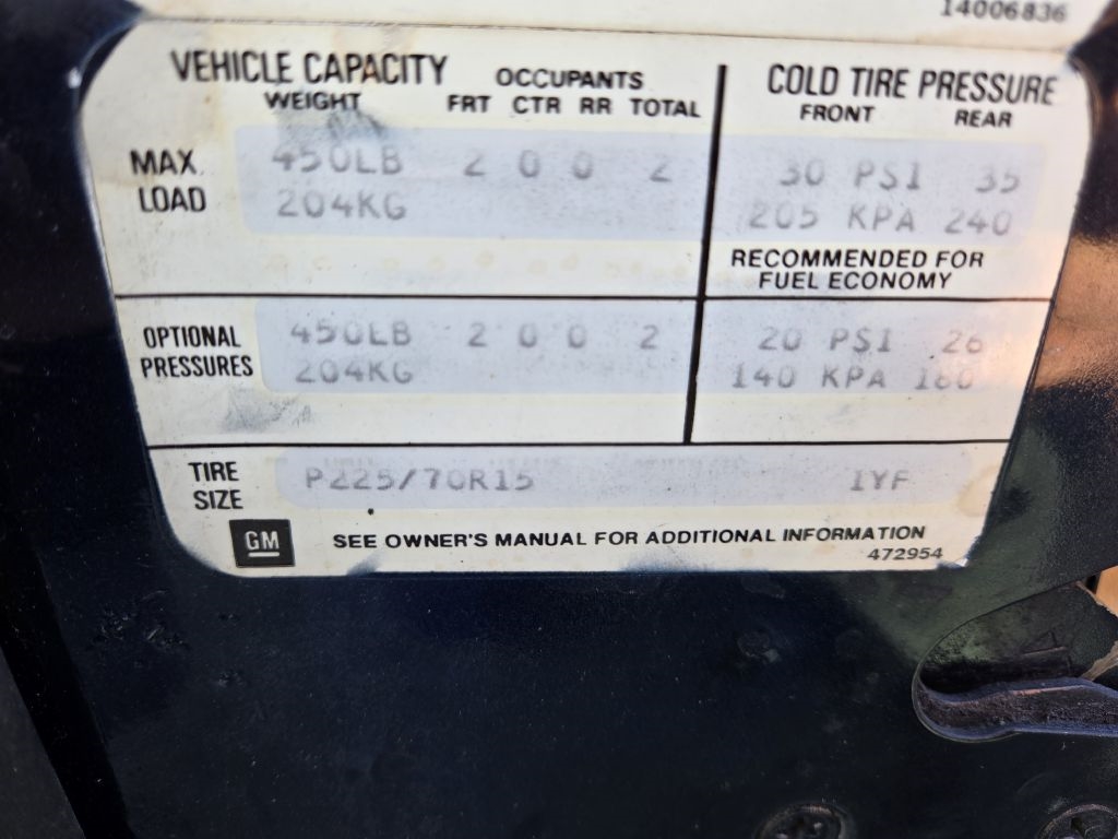 Chevrolet Corvette  1979