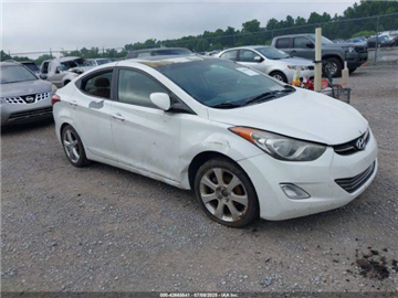 2012 Hyundai Elantra Limited