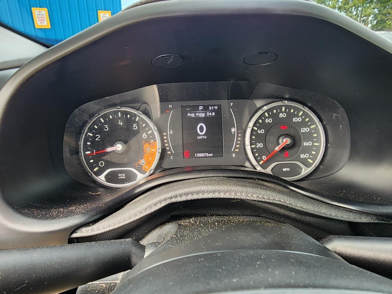 Jeep Renegade FWD 4dr Sport 2015