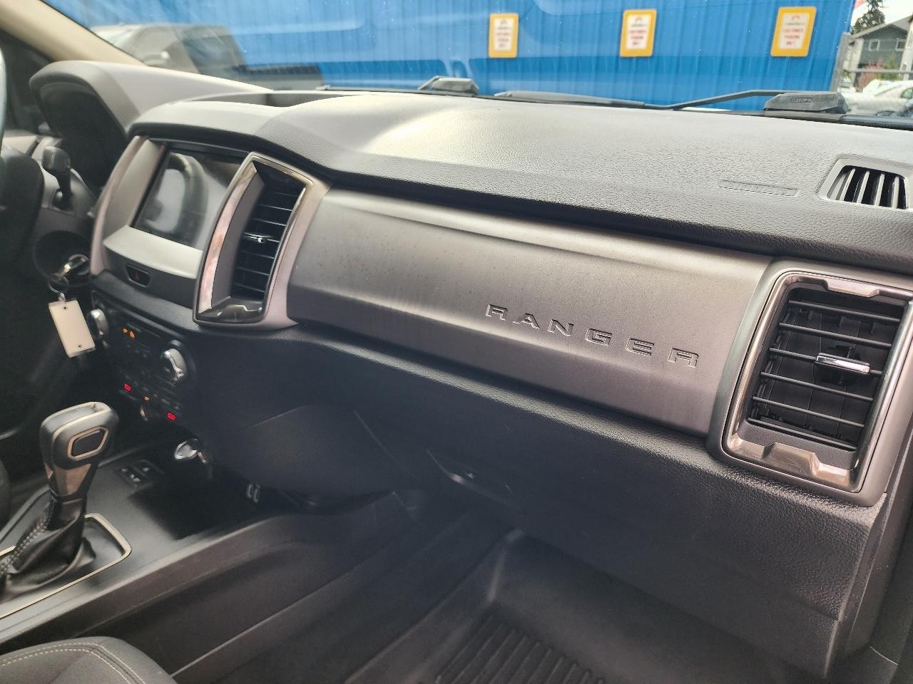 Ford Ranger  2019