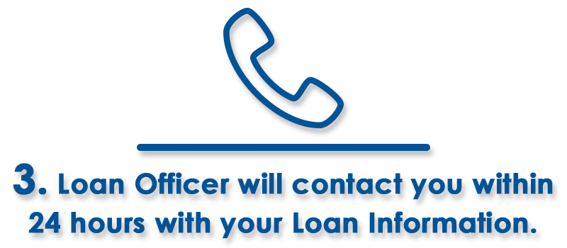 3. Loan Officer will contact you within 24 hours with your Loan Information.