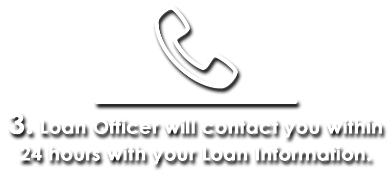 3. Loan Officer will contact you within 24 hours with your Loan Information.